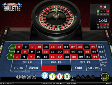 Roulette Play For Fun