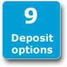 Full guide to Bodog deposit and withdrawal methods