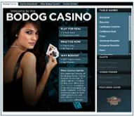 Play at Bodog now!