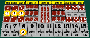 Sic Bo high roller strategy