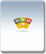 Free gambling systems